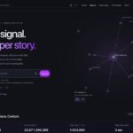 VirusSign Threat Intelligence: Connected IOC Search, API and Feeds